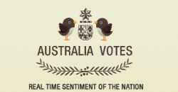 Twitter Web Application Tracks 2010 Election Voting Intentions In Real Time