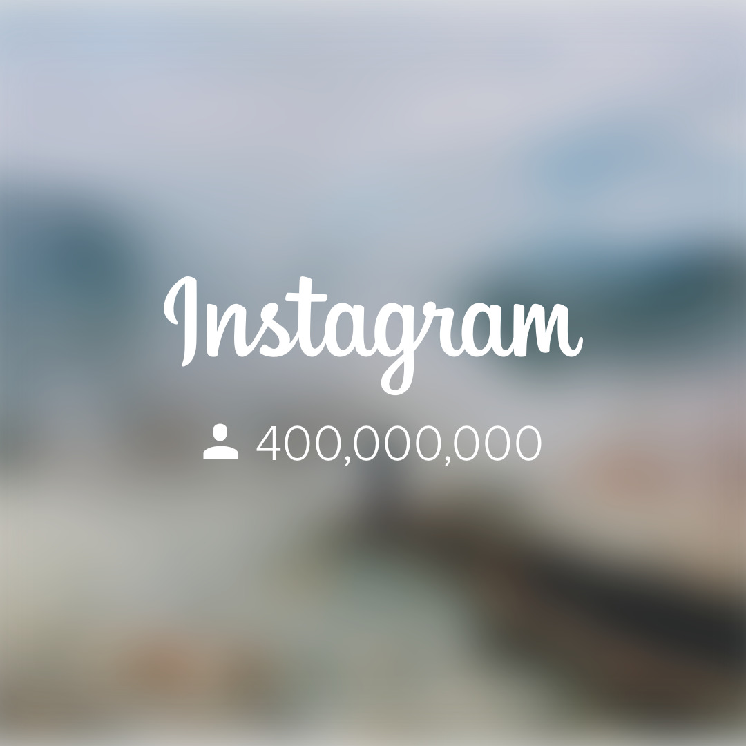 Instagram Reaches 400 Million Users